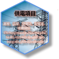 诚源徳 建设及贸易责任有限公司